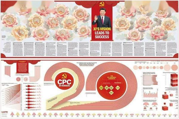 坚定文化自信 增强中华文明传播力影响力